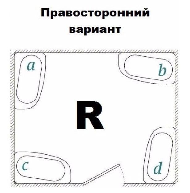 Акриловая ванна BAS Капри 170x80 R