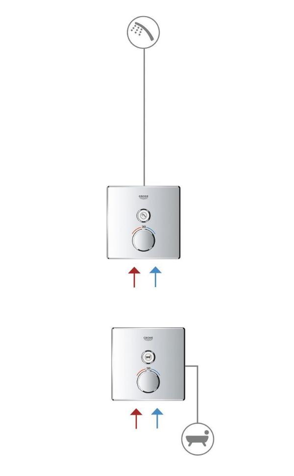 Встраиваемый смеситель GROHE Grohtherm SmartControl 29144000