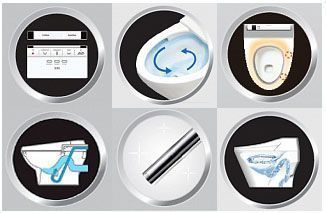 Электронный унитаз SENSPA TANKLESS 2011S