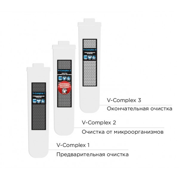 Водоочиститель OMOIKIRI Pure Drop 1.0 4998001