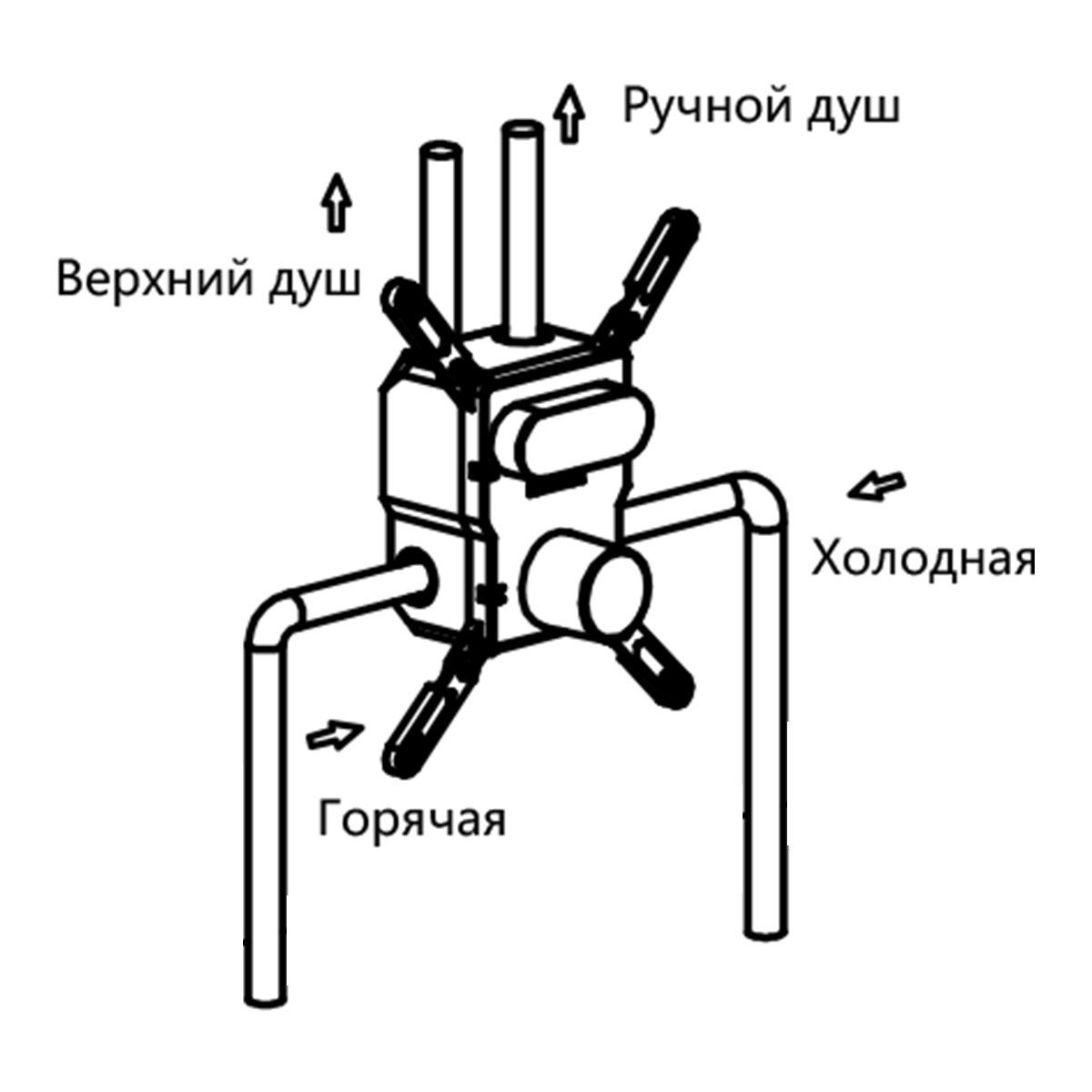Душевой комплект VINCEA VSFW-4I211RCH