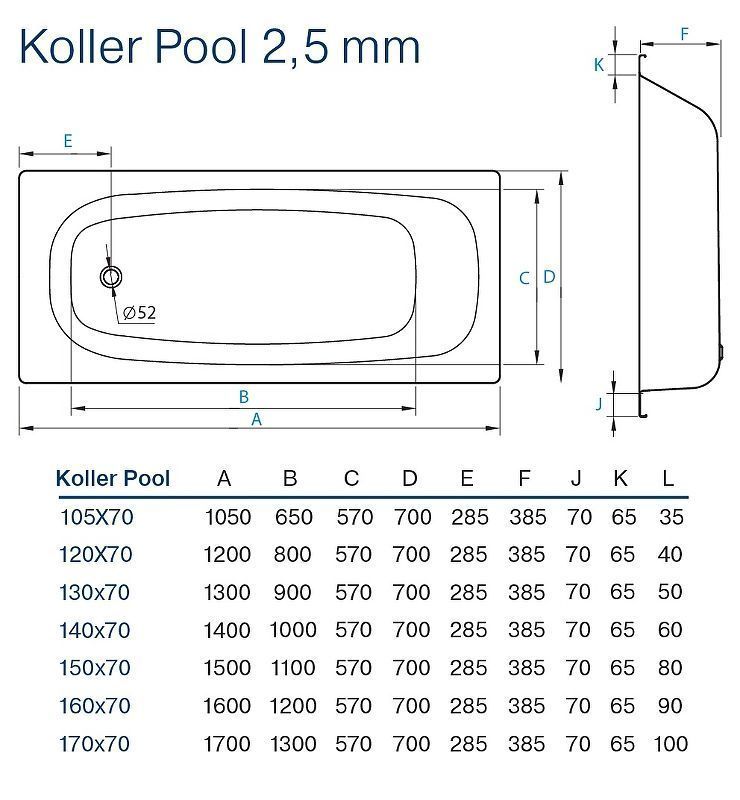 Ванна стальная KOLLER POOL 170х70E