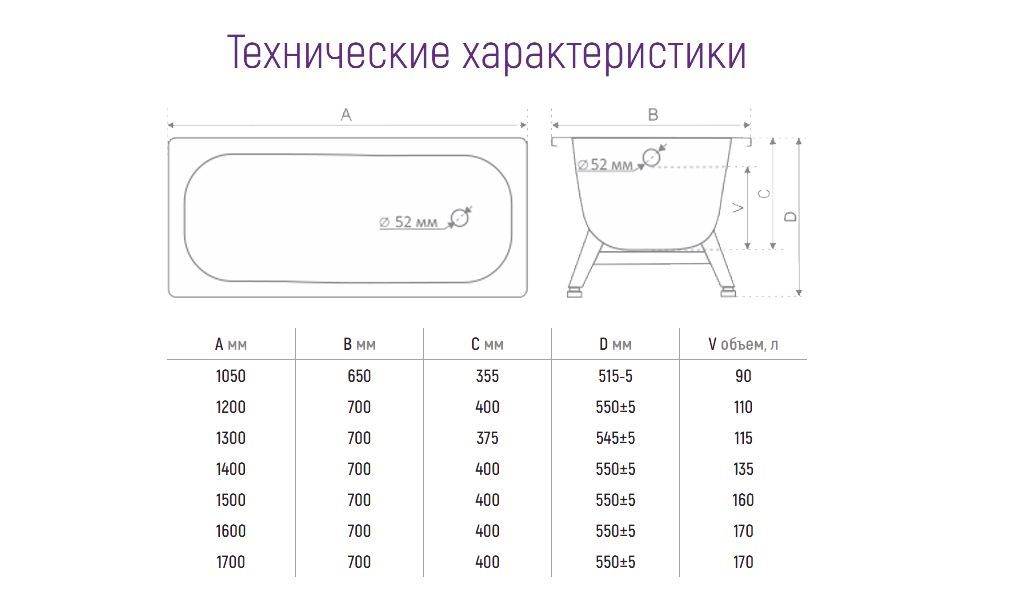 Ванна стальная DONNA VANNA 150x70 розовый коралл