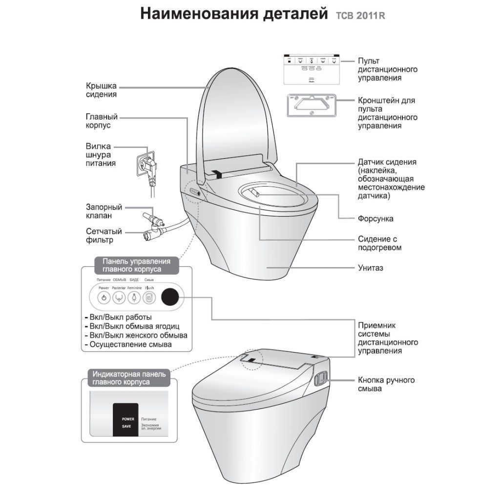 Электронный унитаз SENSPA TANKLESS 2011S