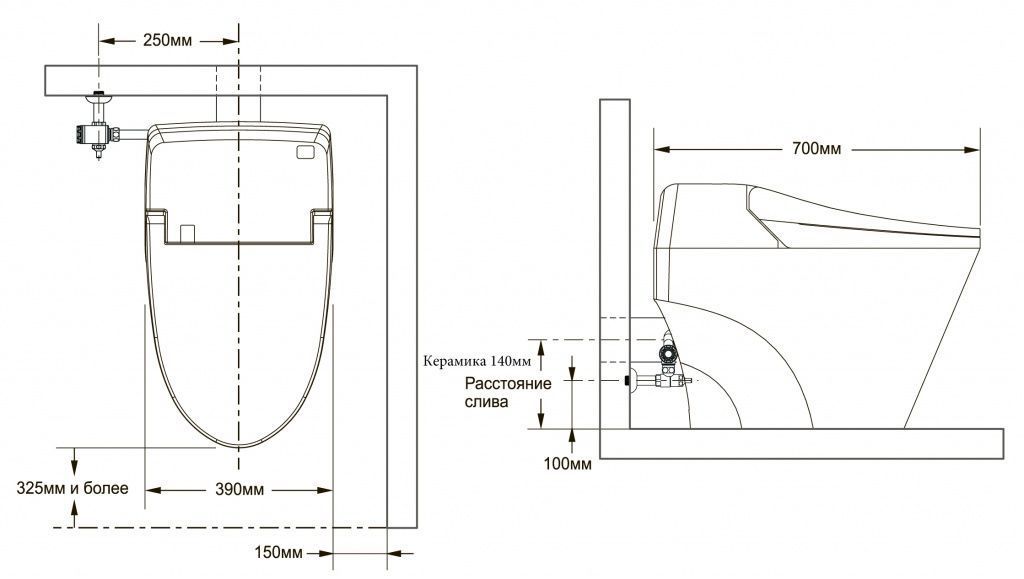 Электронный унитаз SENSPA TANKLESS 2011S