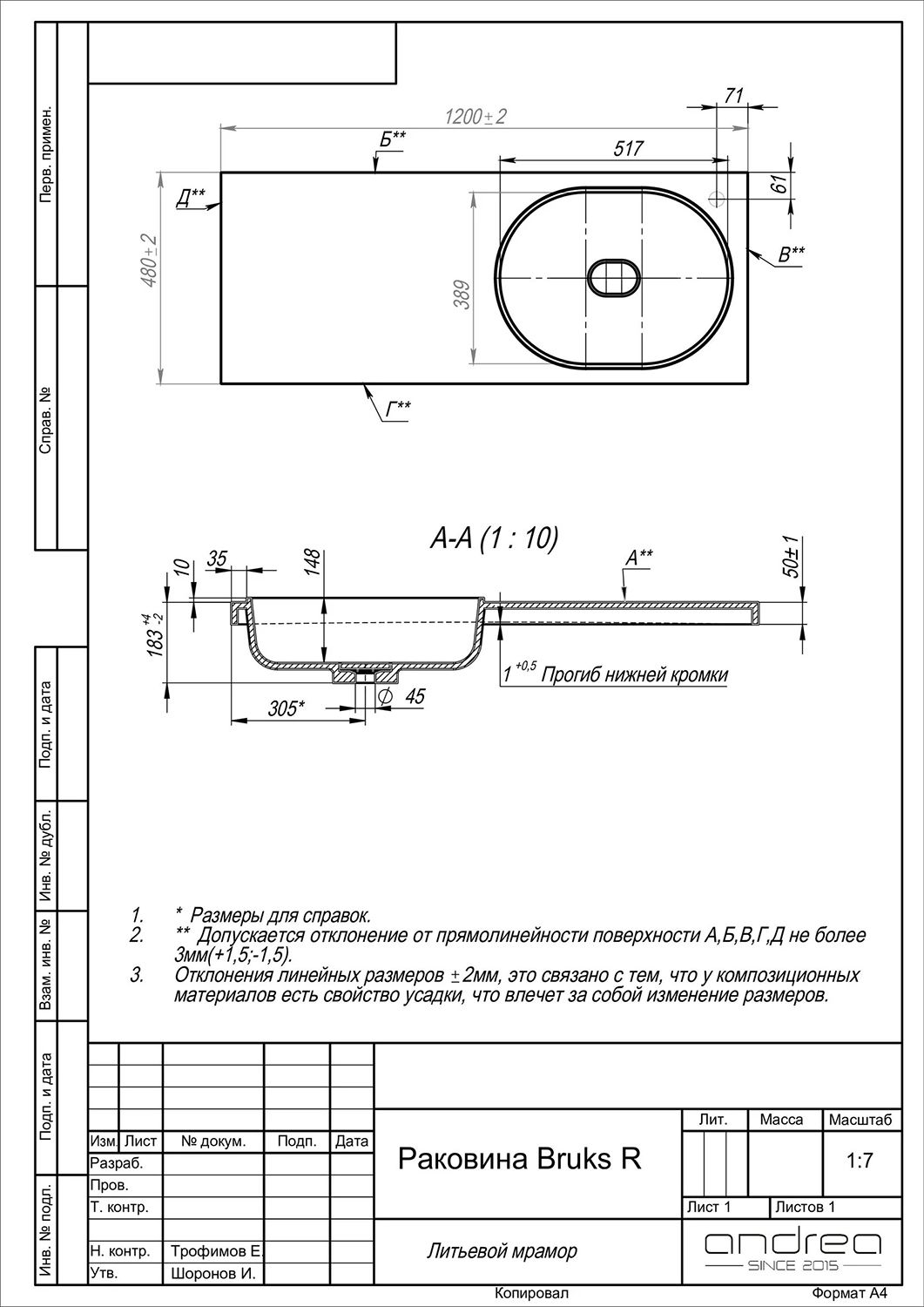 Раковина ANDREA Bruks 120 RH
