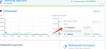 йцвйцвйцвйцв